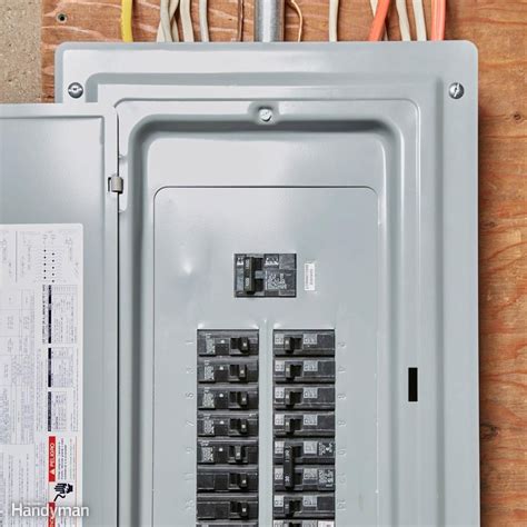 electrical panel box home hardware|small electrical breaker box.